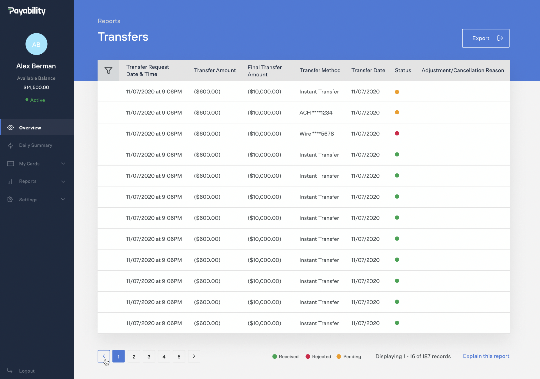 Dashboard Analytics and Reporting Interface