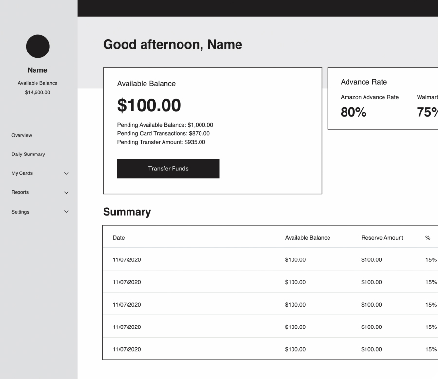 Low-Fidelity Dashboard Prototype